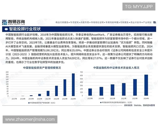 深入解析金沙中国市值变化背后的驱动因素与市场影响
