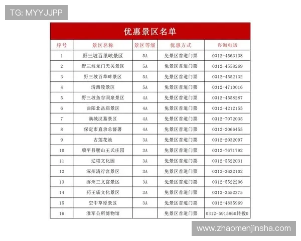 探索金沙7817网址最新动态，掌握第一手的优惠活动和赛事信息