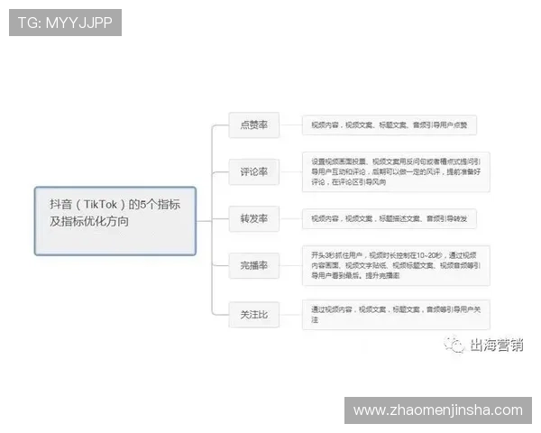 金沙澳门官方网下载详细教程，帮助新手快速掌握游戏下载与安装流程
