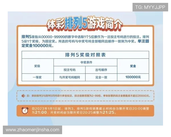澳门彩玩法规则详解让玩家轻松理解各种投注方式与中奖条件 澳门彩玩法规则详解让玩家轻松理解各种投注方式与中奖条件